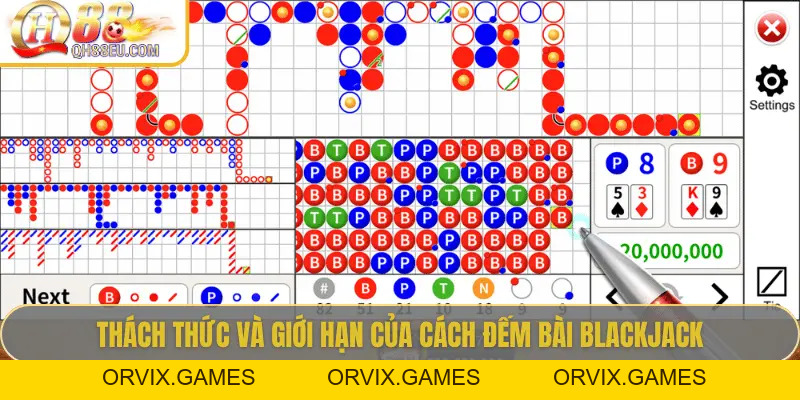 QH88 EU Hướng Dẫn Cách Đếm Bài Blackjack Từ Cơ Bản Đến Chiến Lược Thực Hành