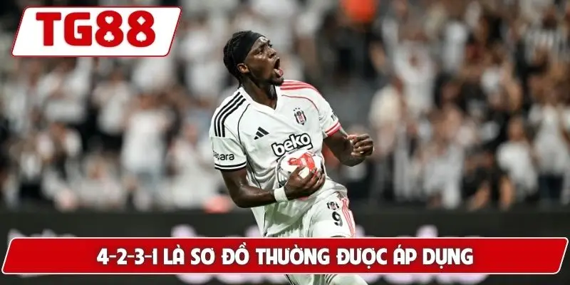 Besiktas: Trận Đấu Và Kèo Cược Besiktas Tại TG88 Hôm Nay