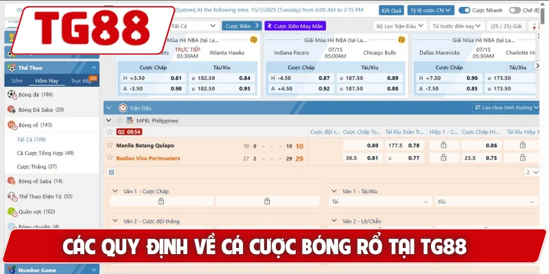 Cá Cược Bóng Rổ Tại TG88 – Thử Thách Mới Cho Cược Thủ