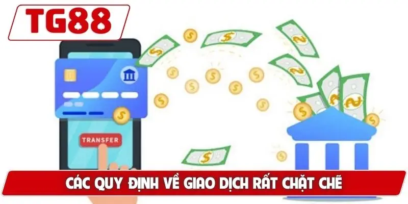 Điều Khoản Điều Kiện TG88 - Các Chuẩn Mực Khi Tham Gia Cược