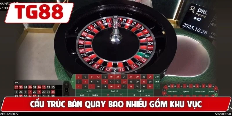 Cược Roulette Tại TG88 – Tận Hưởng Cảm Giác Sòng Bài Thực Tế Cược Roulette Tại TG88 – Tận Hưởng Cảm Giác Sòng Bài Thực Tế