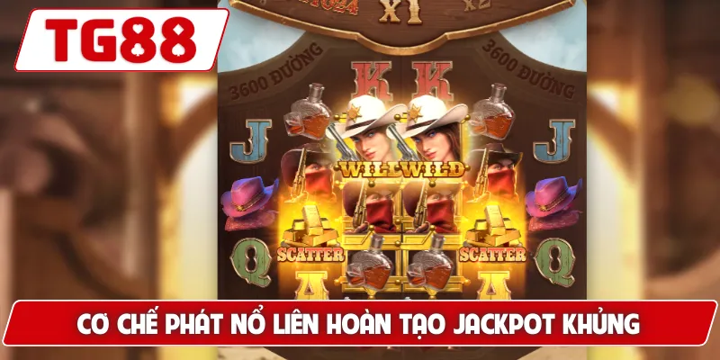 Quyết Chiến Tiền Thưởng: Cơ Hội Trúng Jackpot Lớn Tại TG88