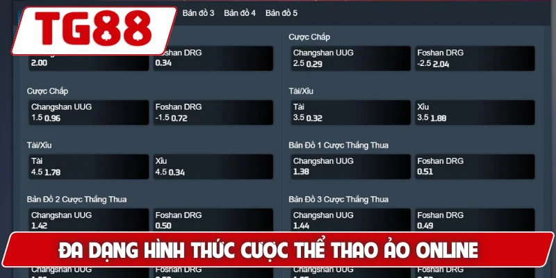 Cá Cược Esports Tại TG88 – Cơ Hội Thắng Lớn Mỗi Ngày