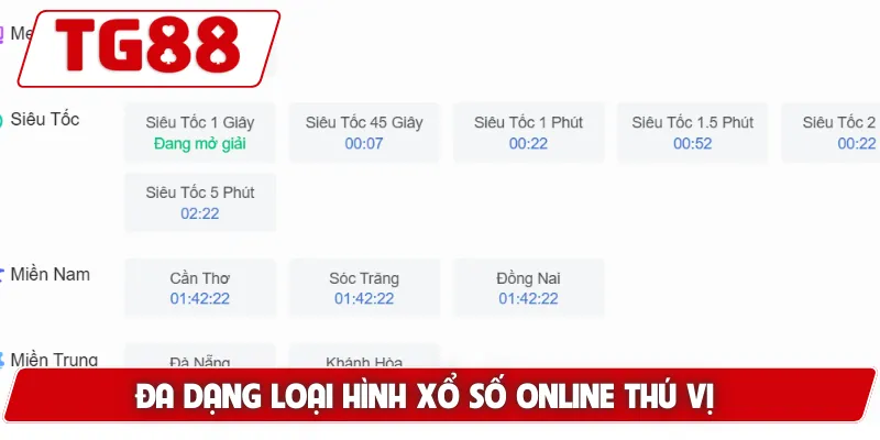 Xổ Số Trực Tuyến: Cách Chơi Và Những Điều Cần Lưu Ý Tại TG88