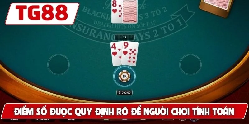 Xì Dách Tại TG88 – Tỷ Lệ Cược Cao Và Kỹ Năng Cần Thiết