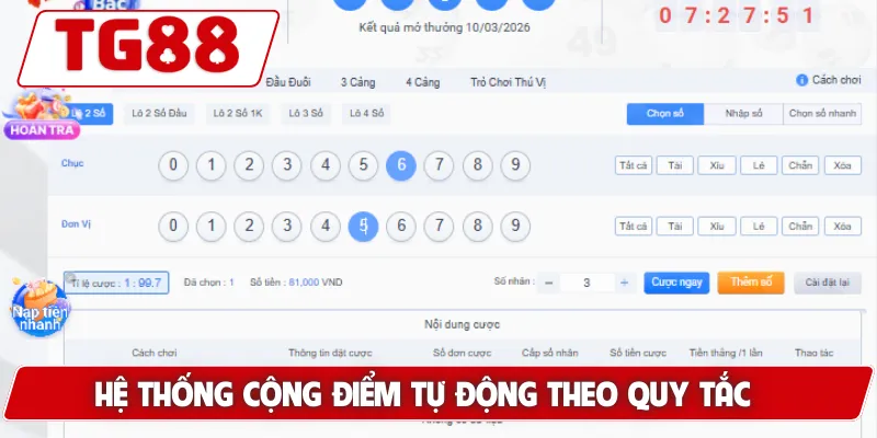 Giải Thưởng Xổ Số Online: Cách Nhận Tiền Nhanh Chóng 3 Phút