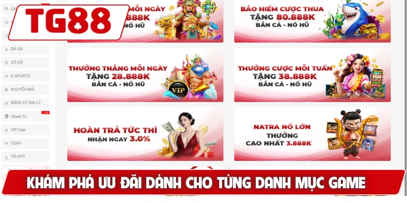 Khuyến Mãi TG88 - Cơ Hội Nhận Quà Tặng Từ Nhà Cái #1