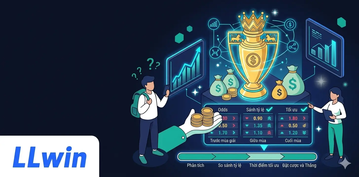 LLWIN Kèo Ngoại Hạng Anh – Thị Trường EPL Đầy Đủ