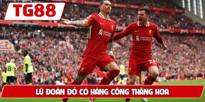 Liverpool: Cập Nhật Kèo Cược Liverpool Tại TG88 Mới Nhất