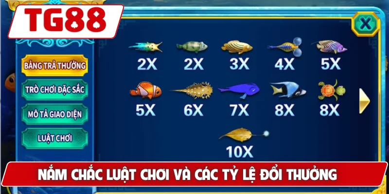 Bắn Cá 3D: Trải Nghiệm Bắn Cá 3D Trực Tuyến Tại TG88