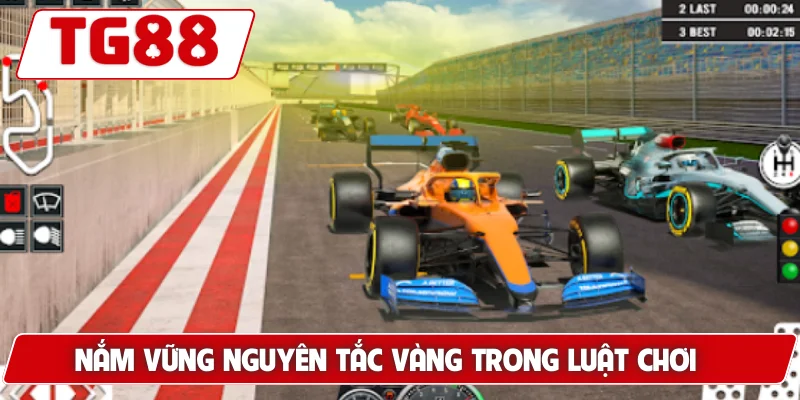 Đua Xe Tại TG88 - Cập Nhật Kèo Cược Và Giải Thưởng Khủng
