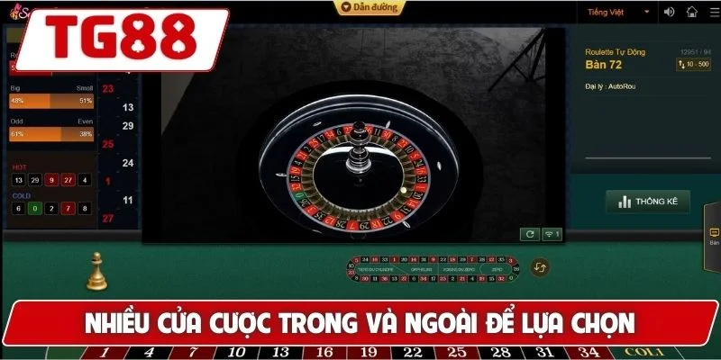 Cược Roulette Tại TG88 – Tận Hưởng Cảm Giác Sòng Bài Thực Tế Cược Roulette Tại TG88 – Tận Hưởng Cảm Giác Sòng Bài Thực Tế