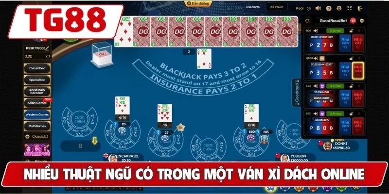 Blackjack TG88 - Trải Nghiệm Game Bài Đỉnh Cao Dễ Thắng