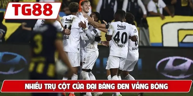 Besiktas: Trận Đấu Và Kèo Cược Besiktas Tại TG88 Hôm Nay