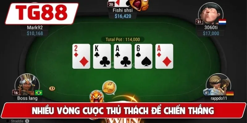 Thử Tài Với Poker Tại TG88 - Cược Thắng Lớn, Thưởng Khủng Thử Tài Với Poker Tại TG88 - Cược Thắng Lớn, Thưởng Khủng