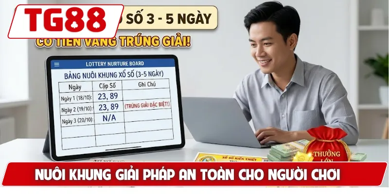 3+ Thủ Thuật Chơi Xổ Số Trực Tuyến Giúp Bạn Chiến Thắng