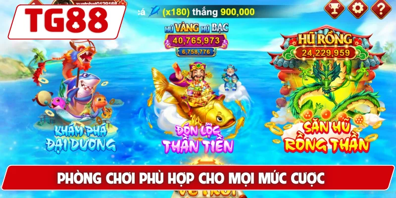 Bắn Cá Jackpot: Cơ Hội Trúng Jackpot Cực Lớn Tại TG88