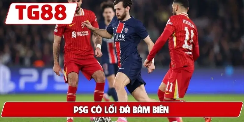 Paris Saint-Germain: Cập Nhật Kèo Cược Mới Nhất Tại TG88
