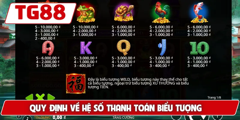 Thần Tài Vàng: Trải Nghiệm Nổ Hũ Thần Tài Tại TG88