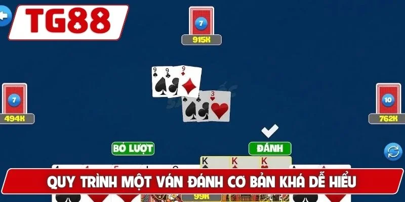 Chơi Sâm Lốc Tại TG88 – Trải Nghiệm Đặc Sắc Và Thắng Lớn