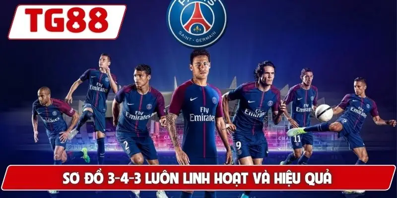Paris Saint-Germain: Cập Nhật Kèo Cược Mới Nhất Tại TG88