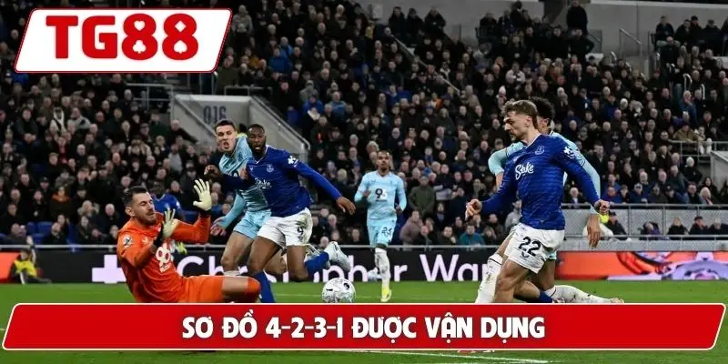 Burnley FC - Cập Nhật Tin Tức Và Kèo Cược Mới Nhất Tại TG88