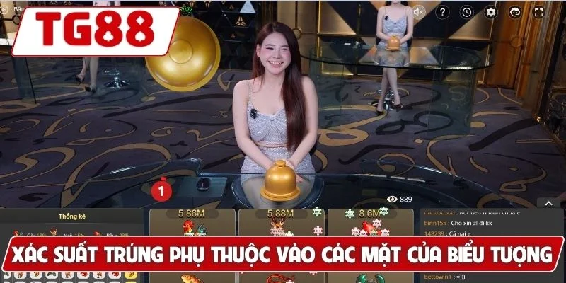 Bầu Cua: Hướng Dẫn Tham Gia Và Cách Chơi Hiệu Quả Tại TG88
